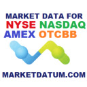 Stock Market Data  screen for extension Chrome web store in OffiDocs Chromium
