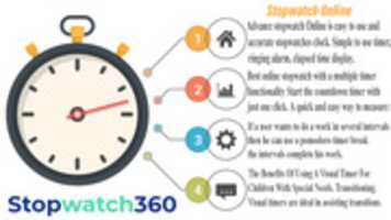 Free download Stopwatch Online - stopwatch360 free photo or picture to be edited with GIMP online image editor