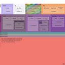 Structured Start Tab  screen for extension Chrome web store in OffiDocs Chromium Structured Start Tab  screen for extension Chrome web store in OffiDocs Chromium