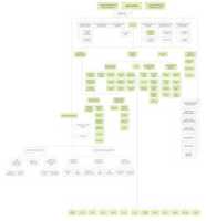 Free download Structure free photo or picture to be edited with GIMP online image editor
