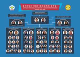 Free download Struktur HIMA 2017 For IG free photo or picture to be edited with GIMP online image editor