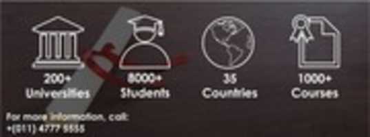 Free download Study Abroad Options For Indian Students free photo or picture to be edited with GIMP online image editor