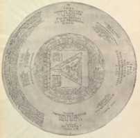 Free download Syzygy or the Conjunction of the Macrocosmic Unity with the Microcosmic Triunity from Heinrich Khunrath, Amphiteatrum sapientiae aeternae free photo or picture to be edited with GIMP online image editor
