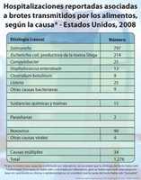 Free download TABLAAAA free photo or picture to be edited with GIMP online image editor