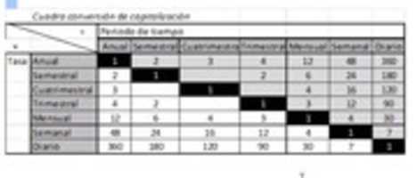 Free download tabla de meses free photo or picture to be edited with GIMP online image editor