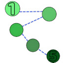 Tab Trail Browser Tab Manager  Navigation Tracker  screen for extension Chrome web store in OffiDocs Chromium