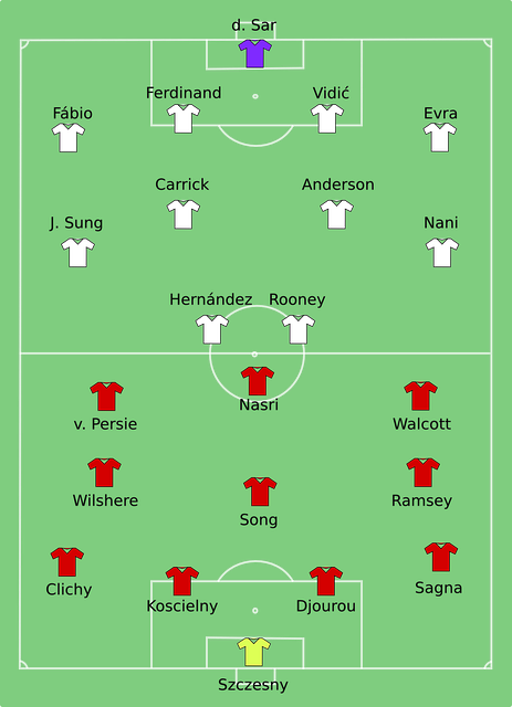 Безкоштовно завантажити Tactical Formation Arsenal – безкоштовна векторна графіка на Pixabay, безкоштовна ілюстрація для редагування за допомогою безкоштовного онлайн-редактора зображень GIMP