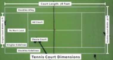 Free download Tennis Court Dimensions free photo or picture to be edited with GIMP online image editor