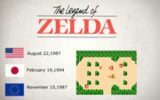 Free download The Legend Of Zelda free photo or picture to be edited with GIMP online image editor