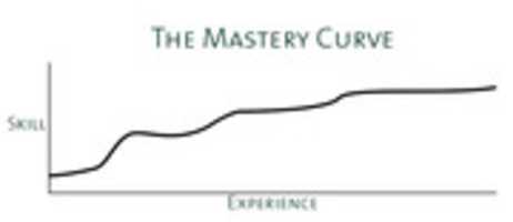 Free download The Mastery Curve Verstandigmens.nl free photo or picture to be edited with GIMP online image editor