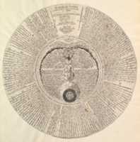 Free download The Philosophers Stone from Heinrich Khunrath, Amphiteatrum sapientiae aeternae free photo or picture to be edited with GIMP online image editor