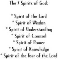 Free download The Seven Spirits Of God free photo or picture to be edited with GIMP online image editor
