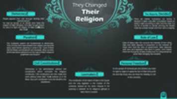 Free download They Changed Their Religion free photo or picture to be edited with GIMP online image editor