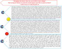 Free download Throughout The History; Does The Search Still For God Or Things 12 17 free photo or picture to be edited with GIMP online image editor