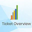 Ticket Overview  screen for extension Chrome web store in OffiDocs Chromium