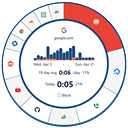 TimeOWare: Be aware  block!  screen for extension Chrome web store in OffiDocs Chromium