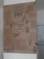 Free download Tip free photo or picture to be edited with GIMP online image editor