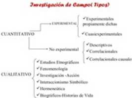 Free download tipos-y-diseos-de-investigacion-4-638 free photo or picture to be edited with GIMP online image editor