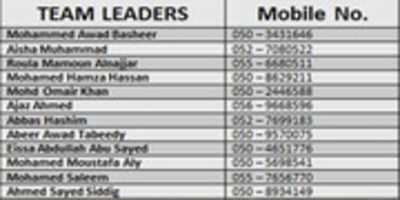 Free download TL Numbers free photo or picture to be edited with GIMP online image editor