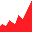 Todays Dollars Inflation Calculator  screen for extension Chrome web store in OffiDocs Chromium