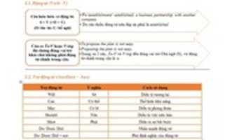 Free download Toeic 1 free photo or picture to be edited with GIMP online image editor