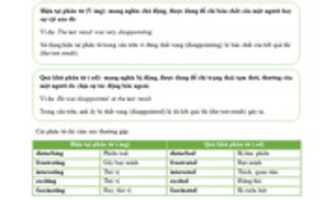 Free download TOEIC 7 free photo or picture to be edited with GIMP online image editor