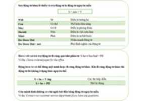 Free download Toeic Tranh 7 free photo or picture to be edited with GIMP online image editor