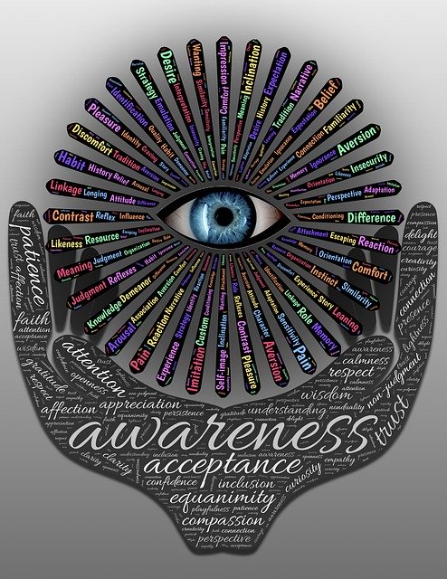 Free download Transformation Awareness Awakening -  free illustration to be edited with GIMP free online image editor