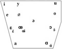 Free download Triangle Vocalique free photo or picture to be edited with GIMP online image editor