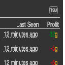TUJ Quick Profit  screen for extension Chrome web store in OffiDocs Chromium