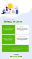 Free picture Types of renewable energy sources to be edited by GIMP online free image editor by OffiDocs