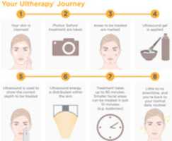 Free download Ultherapy In Dubai free photo or picture to be edited with GIMP online image editor