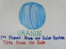 Free download Uranus, the 7th Planet of our Solar System free photo or picture to be edited with GIMP online image editor