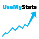 UseMyStats  screen for extension Chrome web store in OffiDocs Chromium