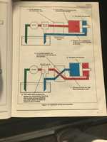 Free download Vickers Industrial hydraulic manual chapter 1 free photo or picture to be edited with GIMP online image editor