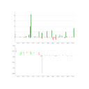 volume charts bitcoin charts  screen for extension Chrome web store in OffiDocs Chromium