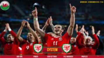 Free download wales fc free photo or picture to be edited with GIMP online image editor