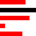 Watched Videos On YouTube Remover  screen for extension Chrome web store in OffiDocs Chromium