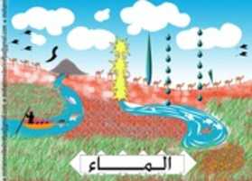 Free download Water Al Maun Islamic Arts free photo or picture to be edited with GIMP online image editor