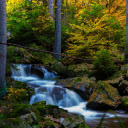 Waterfall Scene  screen for extension Chrome web store in OffiDocs Chromium