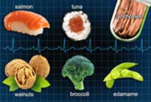 Free download webmd_rf_photo_of_omega_3_foods free photo or picture to be edited with GIMP online image editor