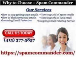Free download Why To Choose Spam Commander free photo or picture to be edited with GIMP online image editor