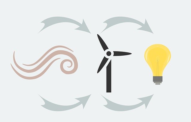 Free download Wind Energy Electricity -  free illustration to be edited with GIMP free online image editor