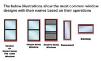 Free download Windows and their descriptions  animations free photo or picture to be edited with GIMP online image editor
