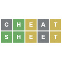 Wordle Cheat Sheet  screen for extension Chrome web store in OffiDocs Chromium