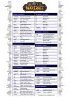 Free download WoW CheatSheet free photo or picture to be edited with GIMP online image editor