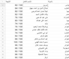 دانلود رایگان عکس یا تصویر 02k رایگان برای ویرایش با ویرایشگر تصویر آنلاین GIMP