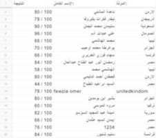 07q GIMP online editor free Free download 07q free photo or picture to be edited with GIMP online image editor