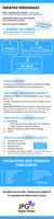 Free download 100 Tarjetas SF PLANTILLA FINAL FINAL free photo or picture to be edited with GIMP online image editor