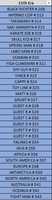 Free download 11th Era Roster free photo or picture to be edited with GIMP online image editor